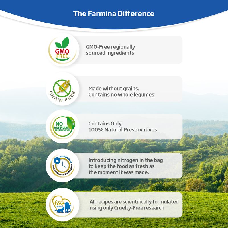 005-Key-Benefits-Farmina