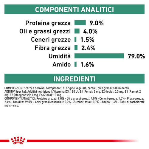 Royal canin diabetic special low cane