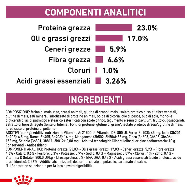 rc_vet_dry_catrenal_cv_eretailkit_7_it_it_6.jpg