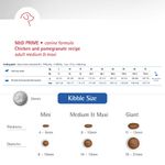 007-Feeding-Guide